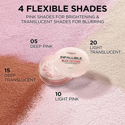 Loreal Infallible Blur-Fection Up To 24h Blurring Brightening