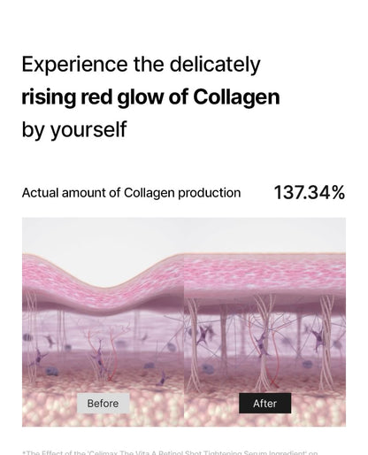 The Vita-A Retinol Shot Tightening Serum - Celimax