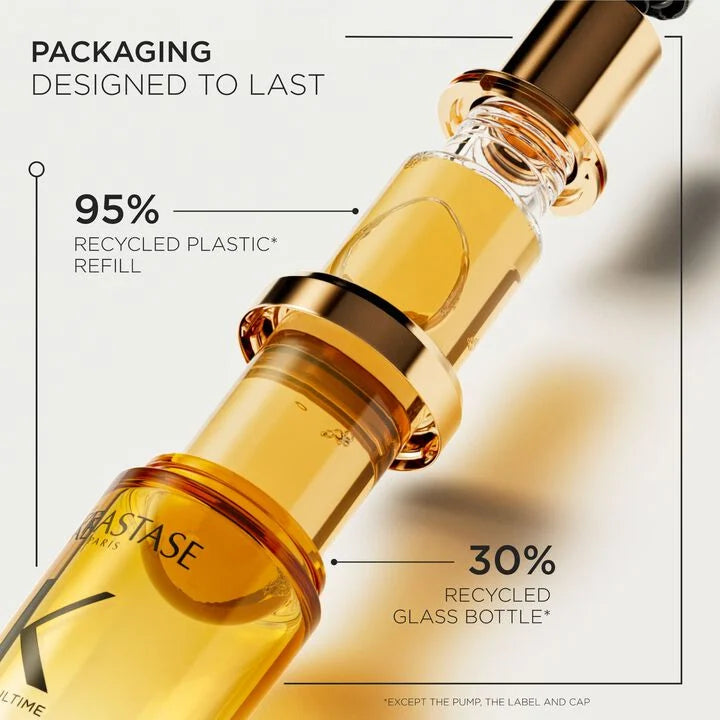 Mini Elixir Ultime Hair Oil & 8H Magic Night Serum Hair Gift Set - Kérastase Paris