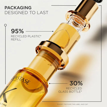 Mini Elixir Ultime Hair Oil & 8H Magic Night Serum Hair Gift Set - Kérastase Paris