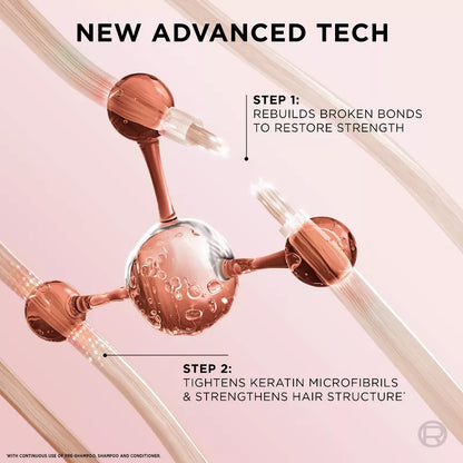 Avanced Tech Bond Repair+Oil-In Serum - Loreal