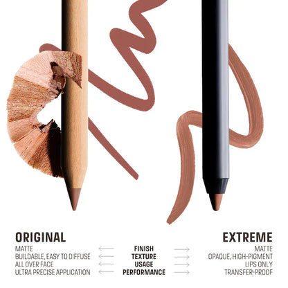 Mini Artist Color Pencil Original & Extreme Long Lasting Lip Liner Set - Make Up For Ever