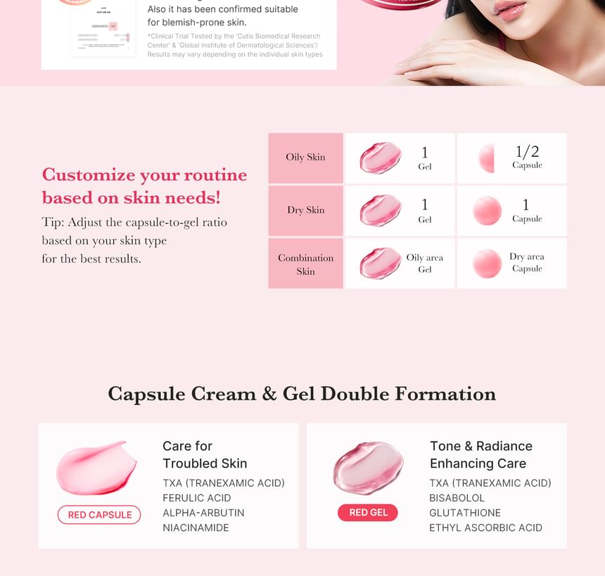 TXA Niacinamide Capsule Cream 5% - Medicube