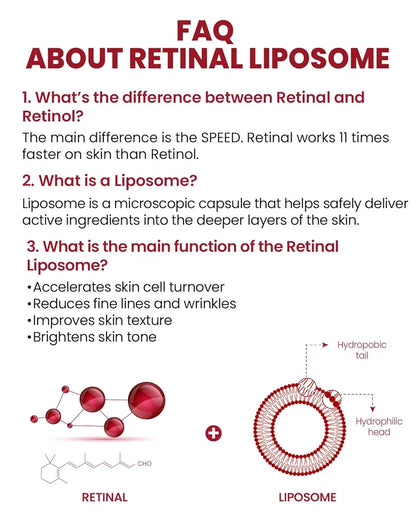 Seoul 1988 Serum Retinal Liposome 2%+Black Ginseng - K-Secret