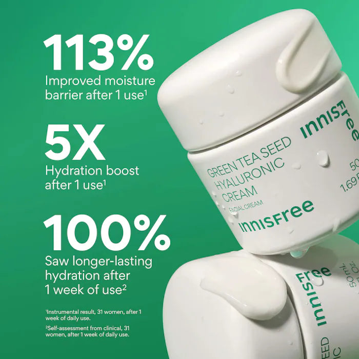 Sephora Favorites Hydration Heroes