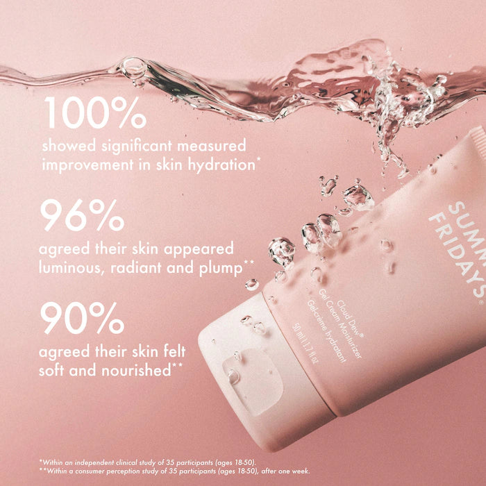 Sephora Favorites Hydration Heroes