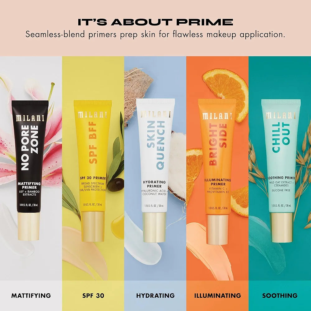 No Pore Zone Mattifying Primer - Milani