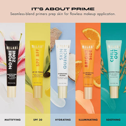 No Pore Zone Mattifying Primer - Milani