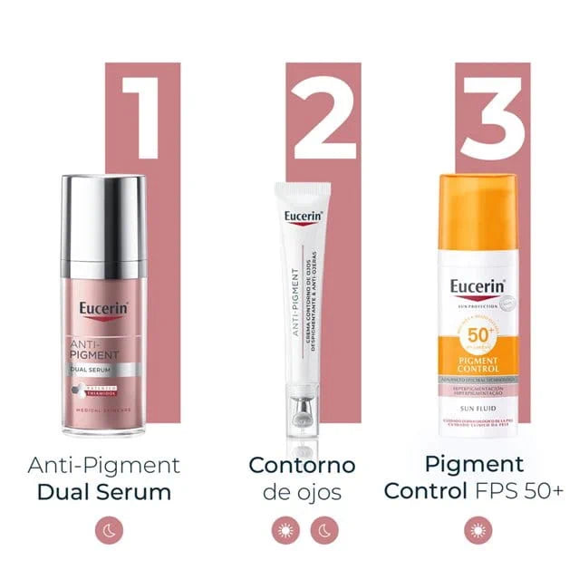 Anti-Pigment Crema Corporal Áreas Localizadas - Eucerin