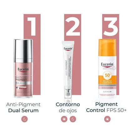 Anti-Pigment Crema Corporal Áreas Localizadas - Eucerin