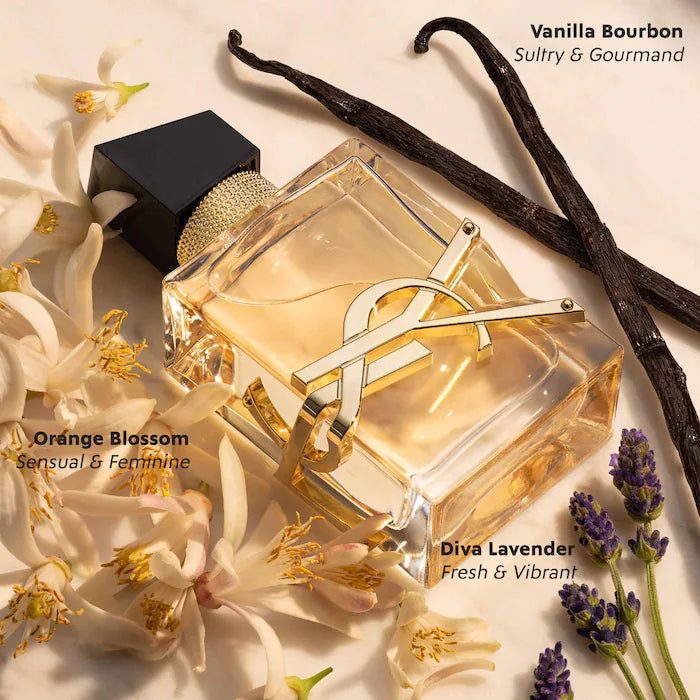 Perfume Sampler Kit - Sephora Favorites