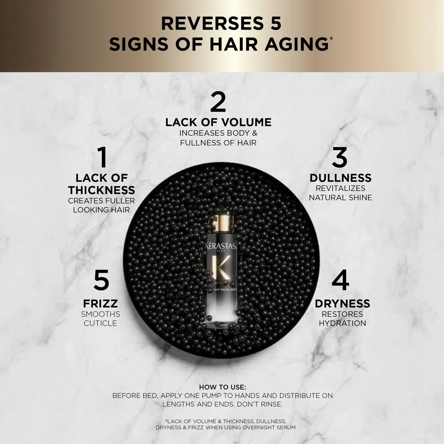 Chronologiste Overnight Youth Serum - Kerastase