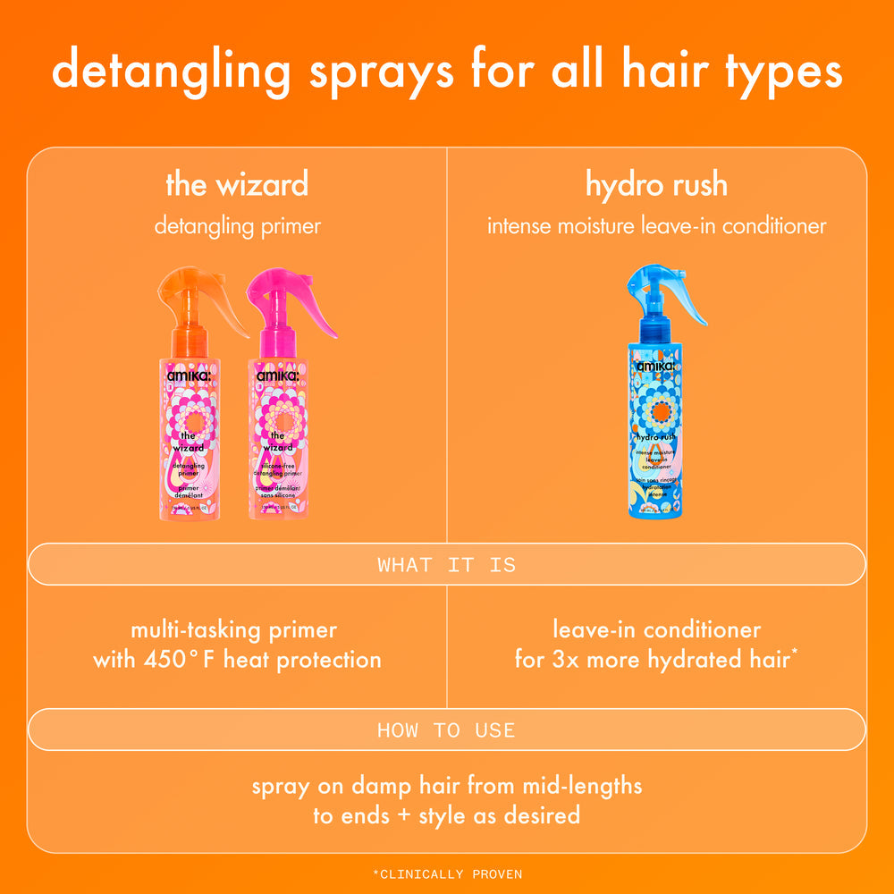 The Wizard Solicone Free Detangling Primer - Amika