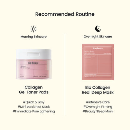 Collagen Gel Toner Pads - Biodance