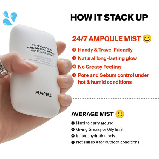 24/7 Colostrum Pore Defence Ampoule -  Purcell