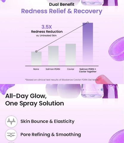 Caviar Pdrn Jelly Serum Mist - Biodance