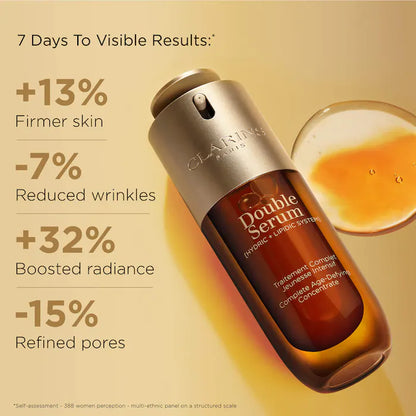 Anti Aging Skincare Essentials Set - Clarins