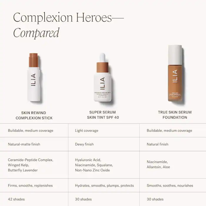 Skin Rewind Complexion Stick - Ilia