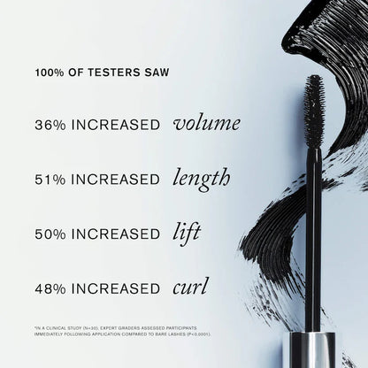 Clean Volume Volumizing Tubing Mascara - Merit