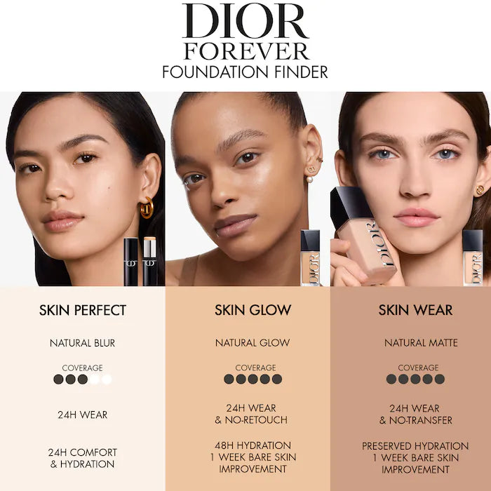 Forever Skin Wear Burring Natural Matte - Dior