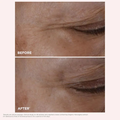 Anti Aging Skincare Essentials Set - Clarins