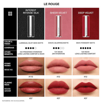 Le Rouge Sheer Velvet Matte  Refillable Lipstick - Givenchy  Beauty