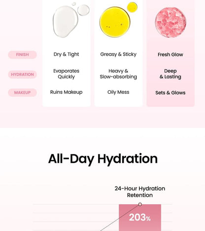 Collagen Peptide Jelly Serum Mist - Biodance