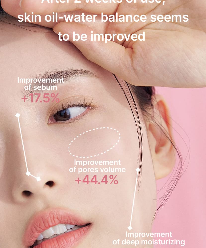 Oil Control Moisturizing Cream For Combination / Oily Skin - Celimax