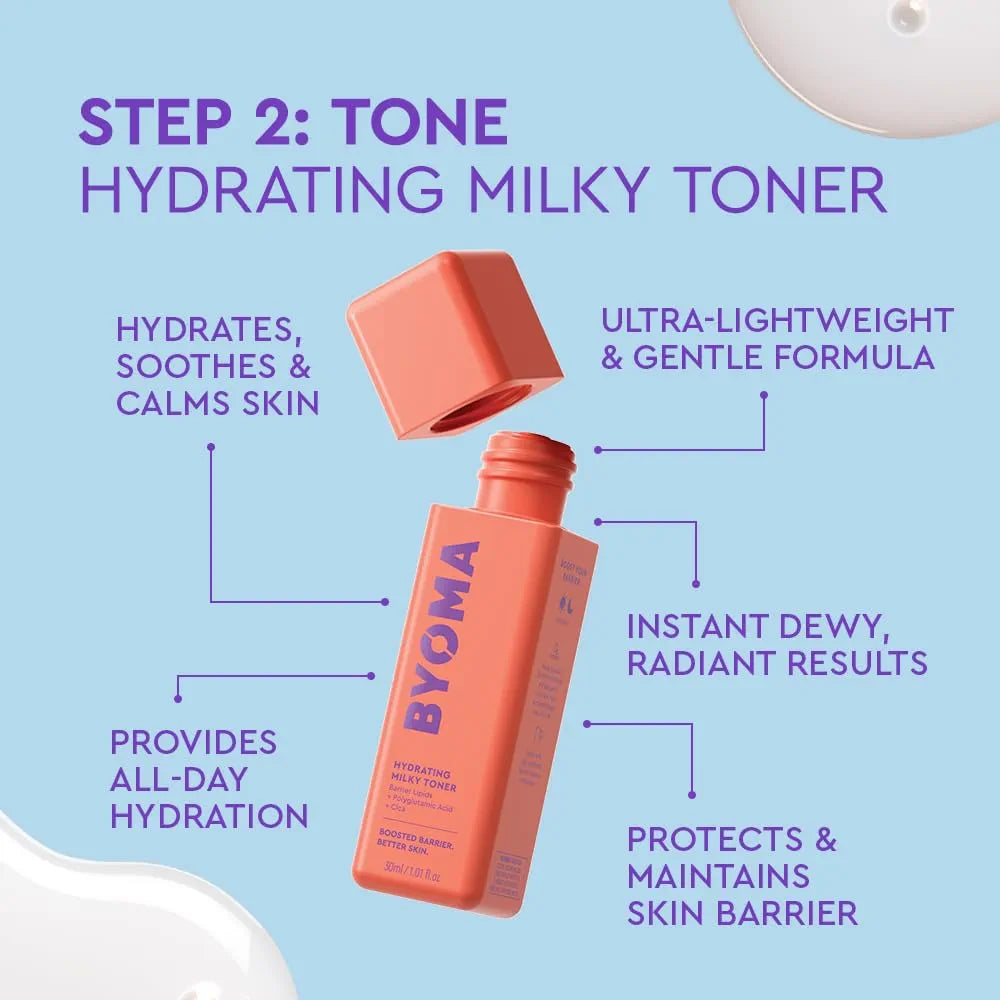 Universal Skincare Heroes 5 Piece Kit - Byoma