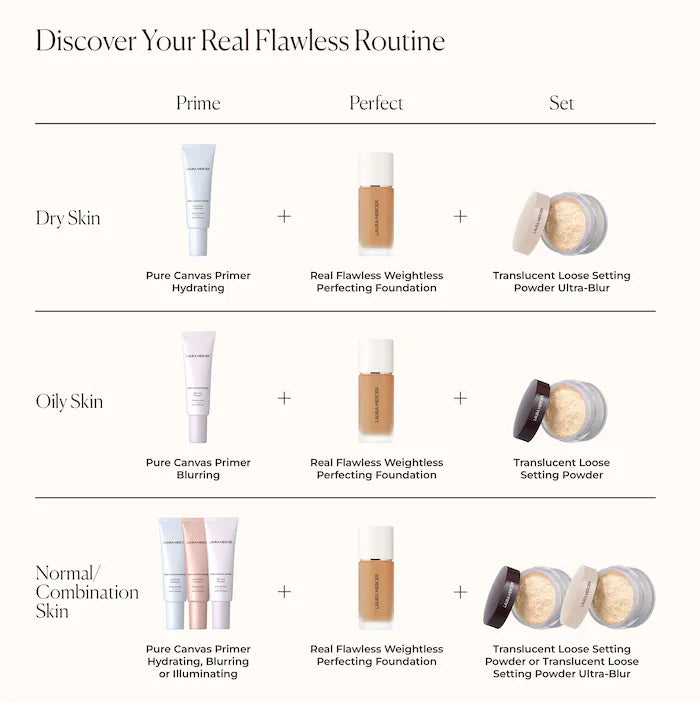 Real Flawless Weightless Perfecting Fundation - Laura Mercier