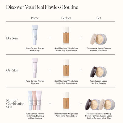 Real Flawless Weightless Perfecting Fundation - Laura Mercier