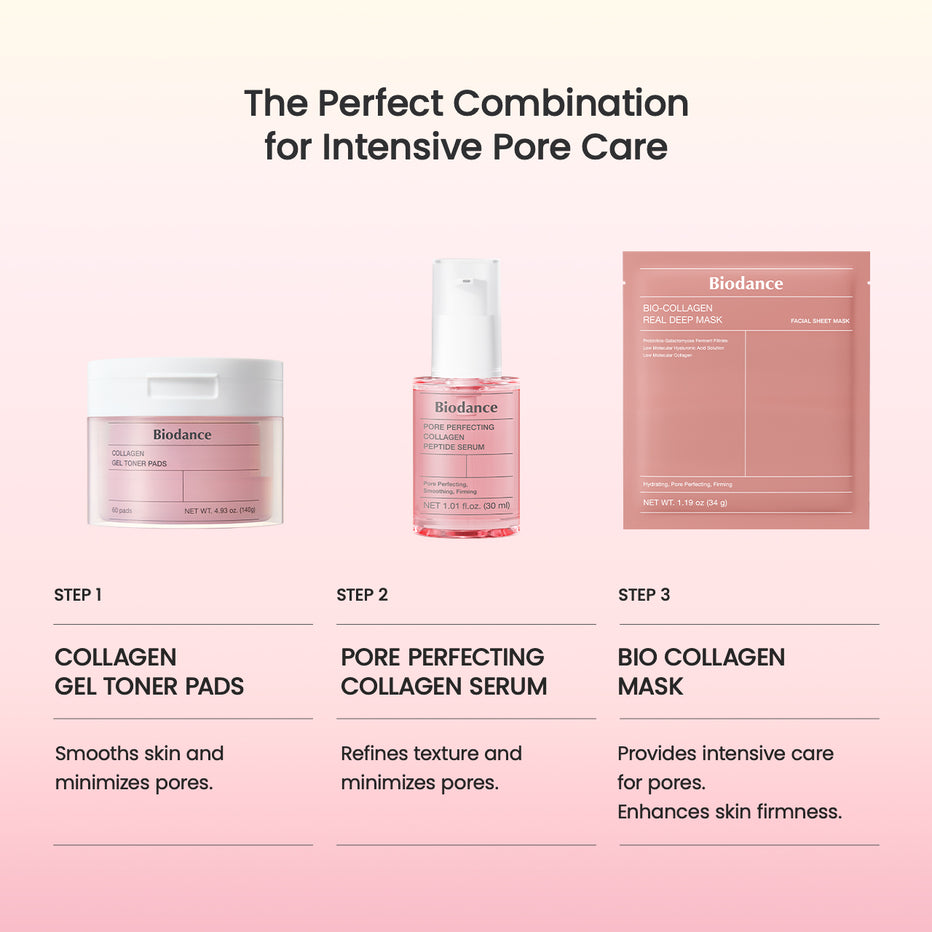Pore Perfecting Collagen Peptide Serum - Biodance