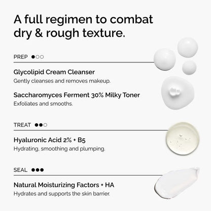 The Winter Skin Set - The Ordinary