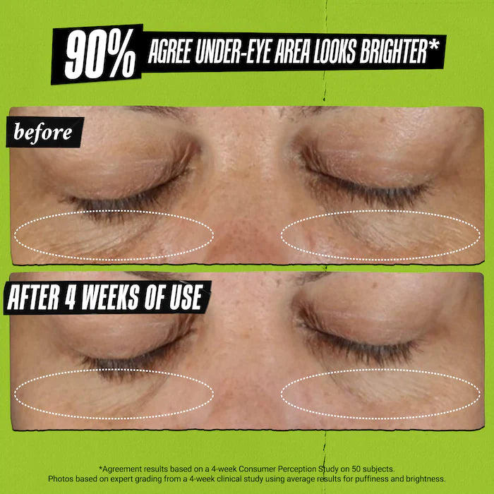 Avocado Eye Cream Duo - Kiehls