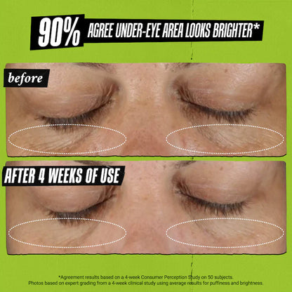 Avocado Eye Cream Duo - Kiehls