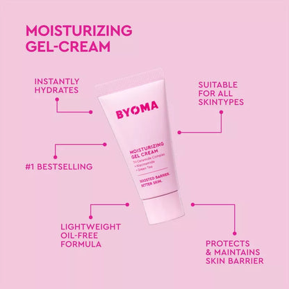 Best Sellers Collection - Byoma