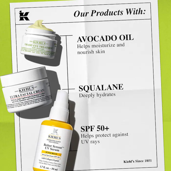 Moisturize And Help Protect Set - Sience Kiehls