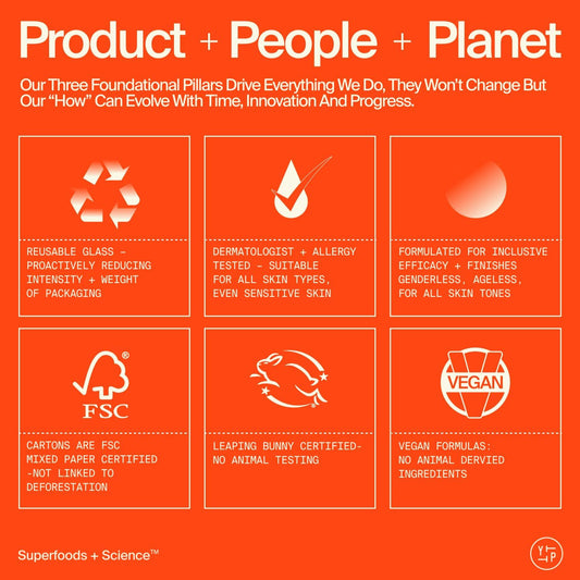 Retinal Niacinamide Youth Serum Smooth+Transform - Youth To The People