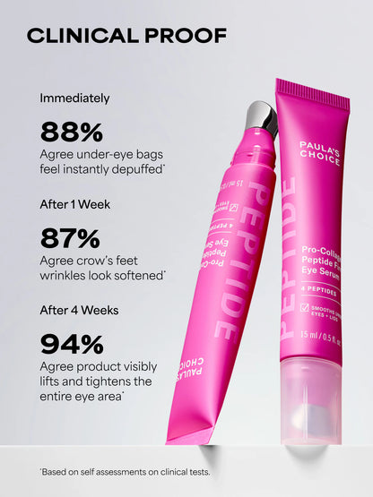Pro Collagen Peptide Firming Eye Serum - Paulas Choice