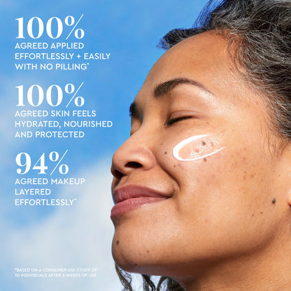 Watermelon Glow Dew Shield Hydrating Fluid Spf 30 - Glow Recipe