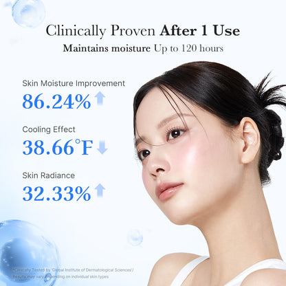 Hyaluronic Moisturising Capsule Cream - Medicube