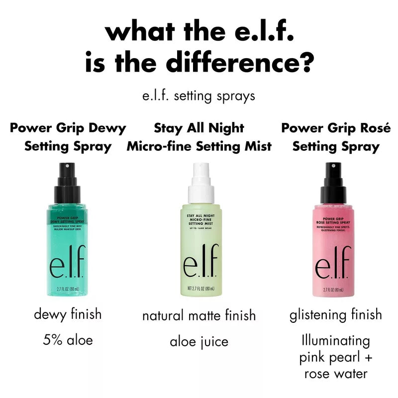 Power Grip Rose Setting Spray - Elf