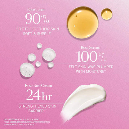 Dewy,Hydrated Skin Trio - Fresh